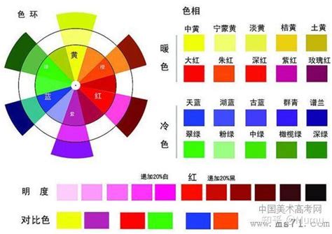 咖啡色是什麼顏色加什麼顏色|咖啡色是由什么颜色调配成的